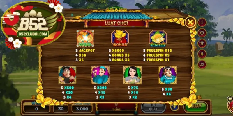 Tận dụng vòng quay miễn phí game ăn khế trả vàng Tận dụng vòng quay miễn phí game ăn khế trả vàng