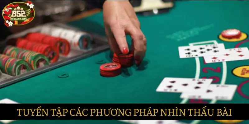 Tuyển tập các phương pháp nhìn xuyên thấu bài Tuyển tập các phương pháp nhìn xuyên thấu bài