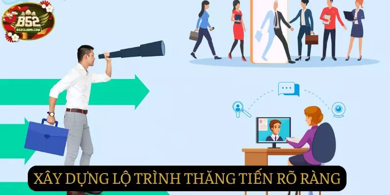 Xây dựng lộ trình thăng tiến rõ ràng cho những người có năng lực Xây dựng lộ trình thăng tiến rõ ràng cho những người có năng lực